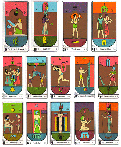 Arcanos do naipe de Copas