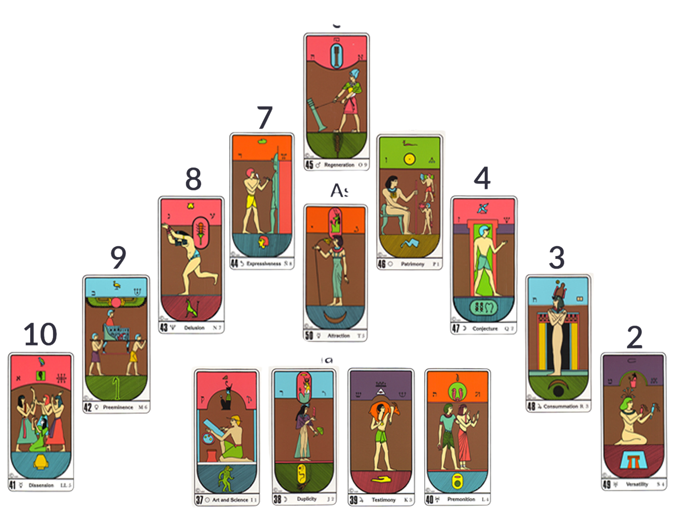 Pirâmide do naipe de Copas do tarot egípcio