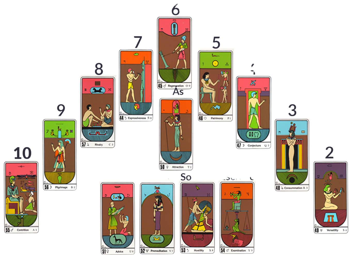 Pirâmide do naipe de Espadas do tarot egípcio