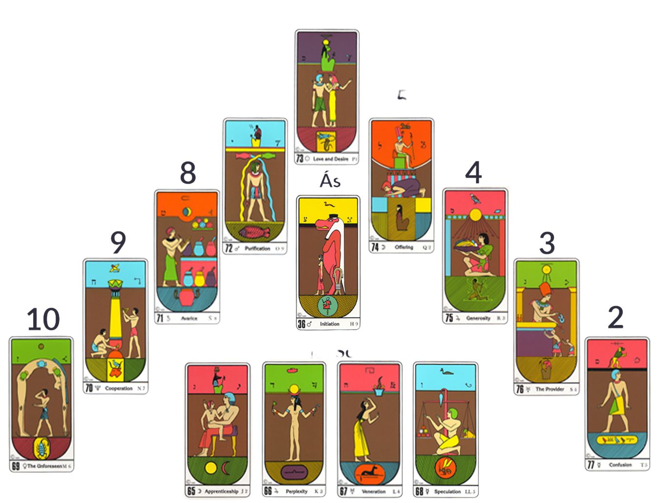 Pirâmide do naipe de Espadas do tarot egípcio