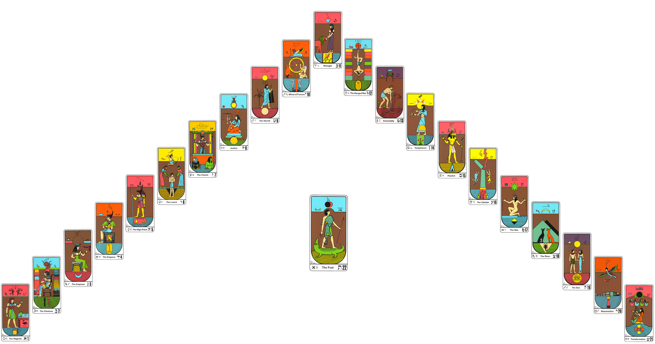 Pirâmide dos Arcanos Maiores do tarot egípcio