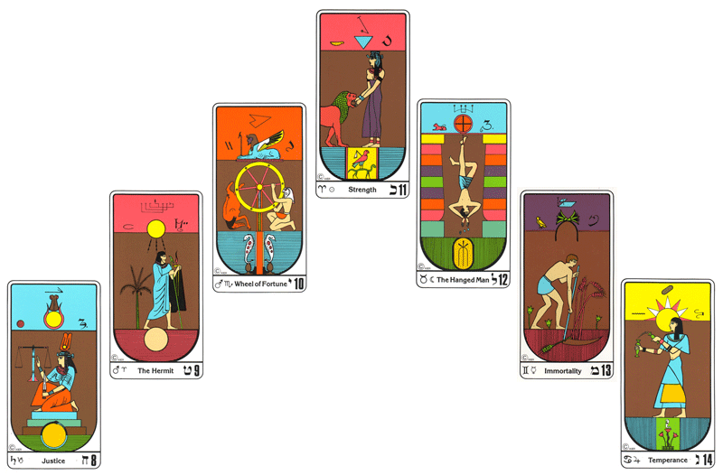 Pirâmide do Naipe da Mente dos Arcanos Maiores do tarot egípcio